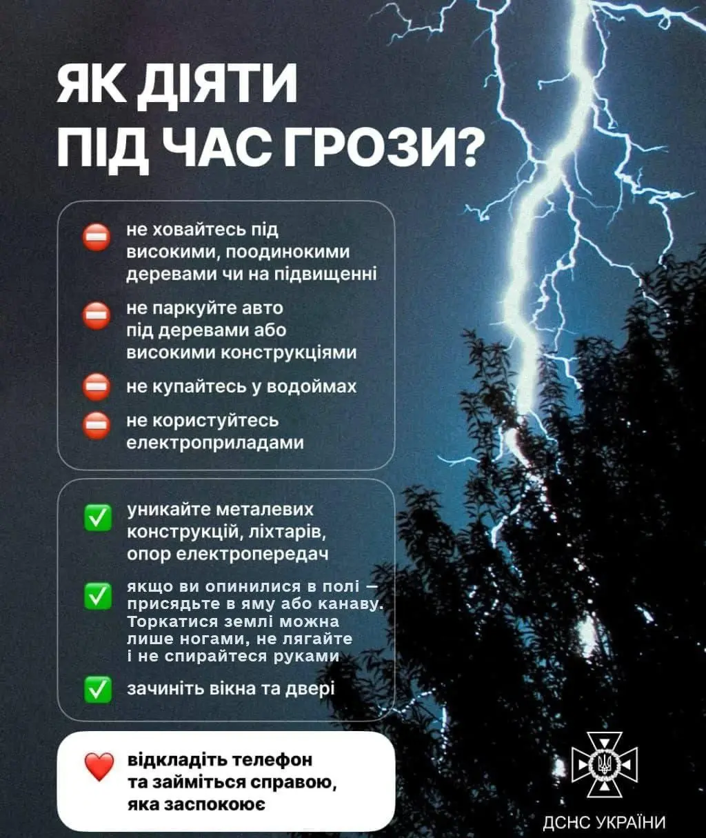 Київ готовий до негоди: що потрібно знати про шторм 2 ДСНС України