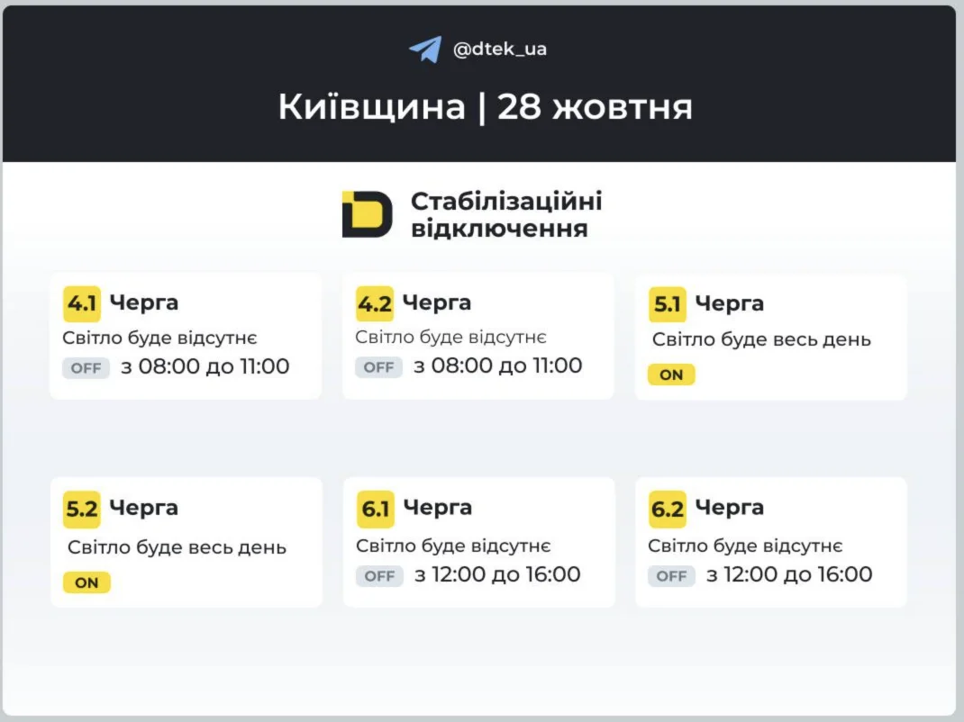Графіки відключень електрики у Києві на 28 жовтня 4 Графіки відключень у Київській області